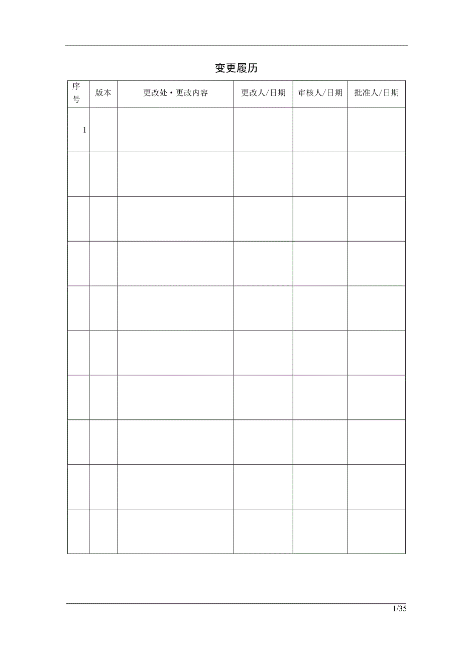 iso--IT管理手册_第2页