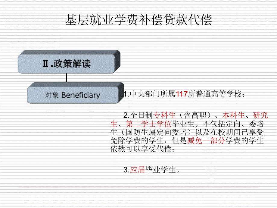 学校学费和国家助学贷款代偿工作领导小组根据就业指导中心和各_第3页