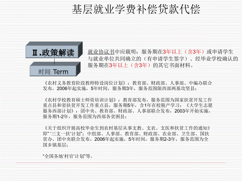 学校学费和国家助学贷款代偿工作领导小组根据就业指导中心和各_第4页