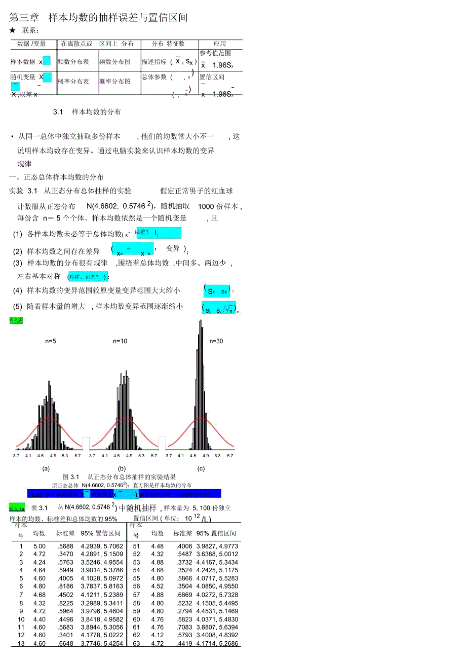 样本均数的抽样误差与置信区间_第1页