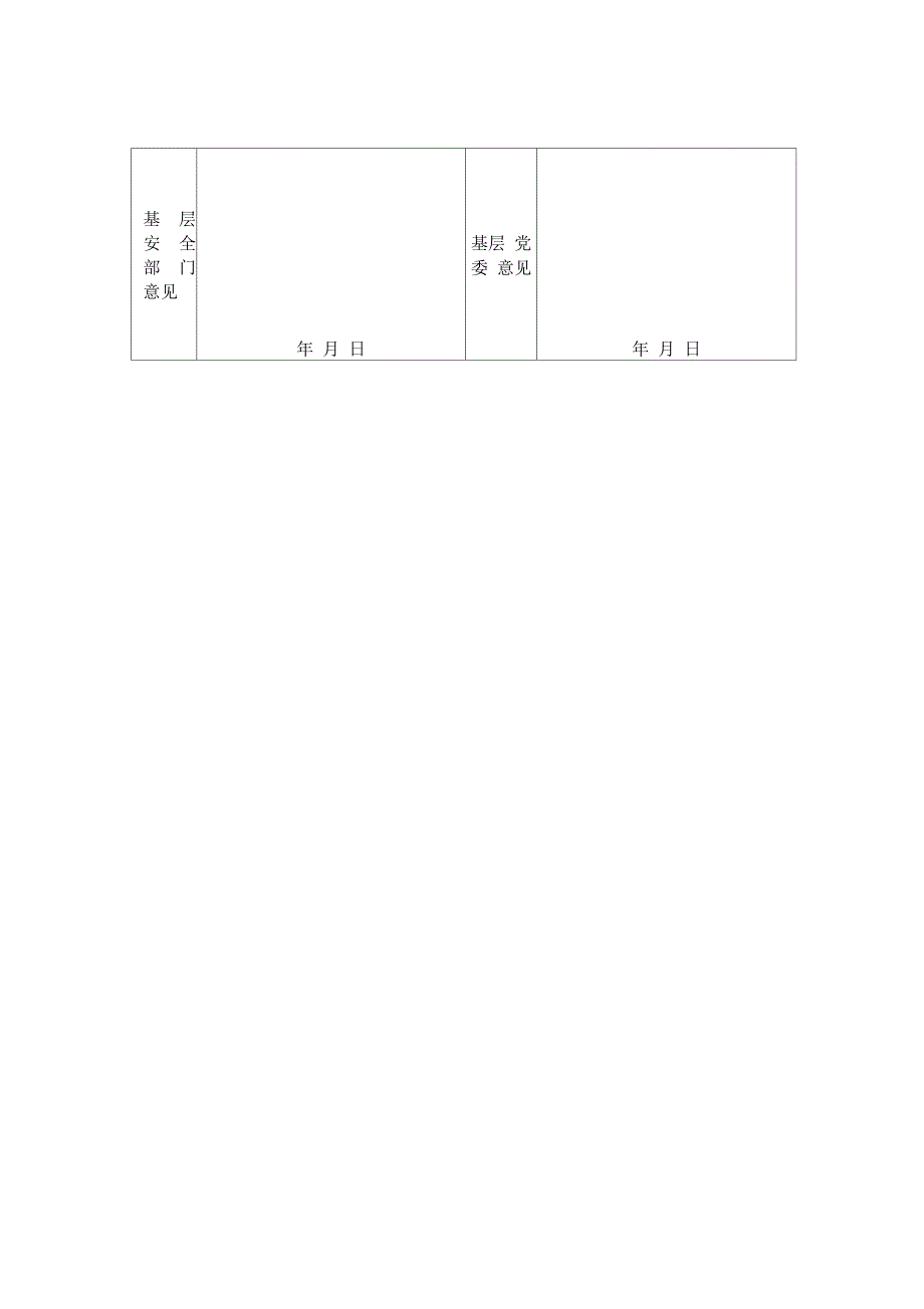 青年安全生产示范岗申报表_第3页