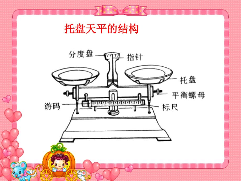 冀教版二年下用天平比较轻重课件之一_第4页