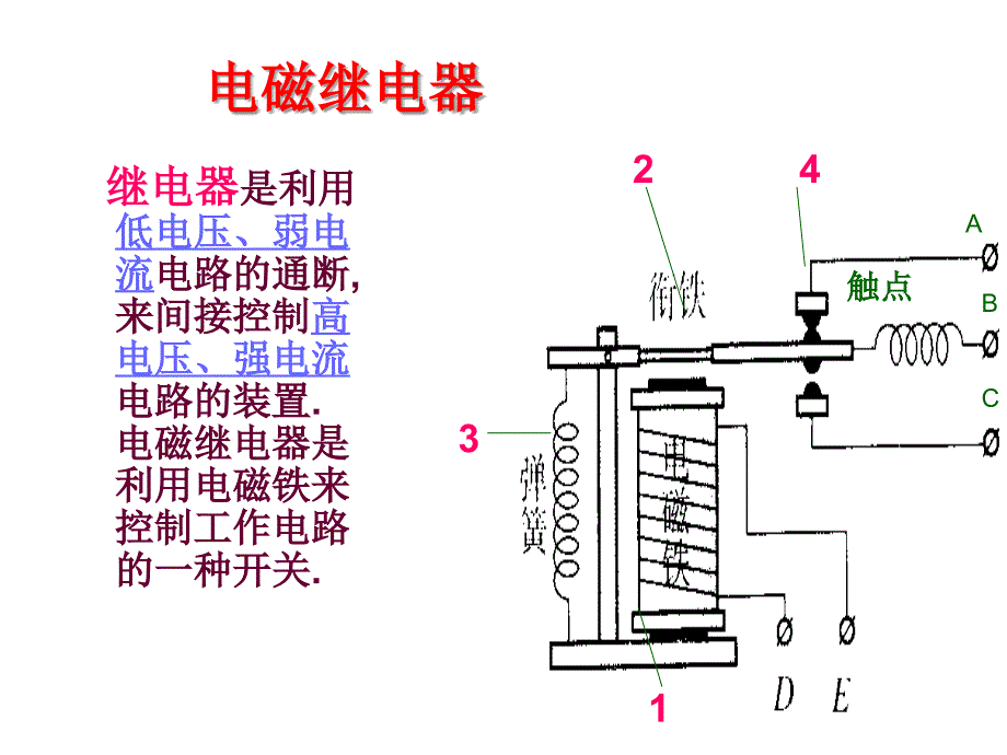 人教版《95电磁继电器扬声器》+flash课件_第3页