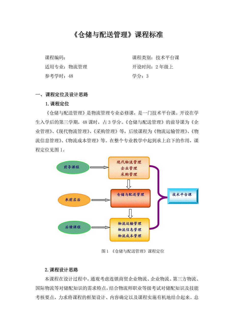 《仓储与配送管理》课程标准_第2页