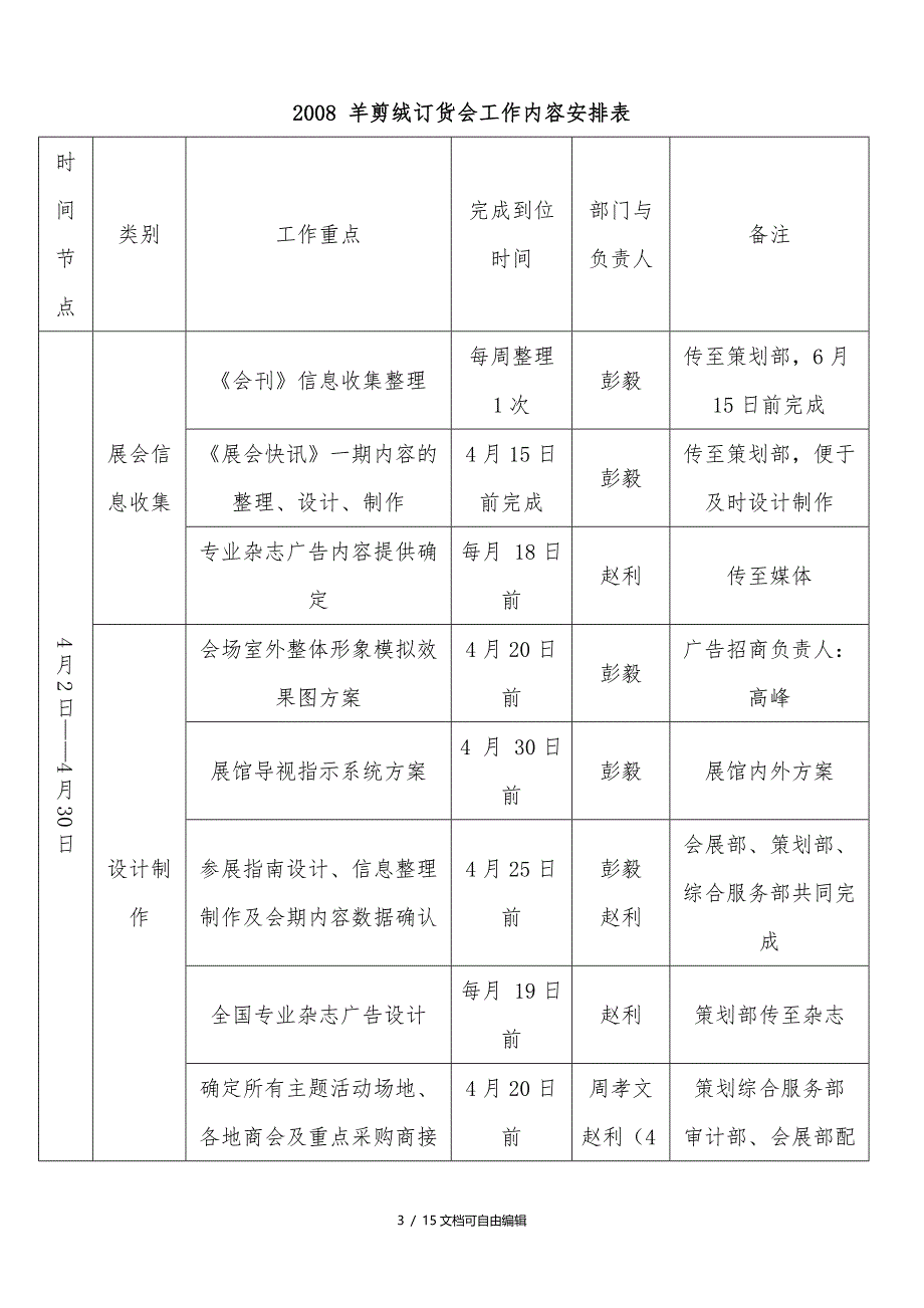 展会分工明细及流程_第3页