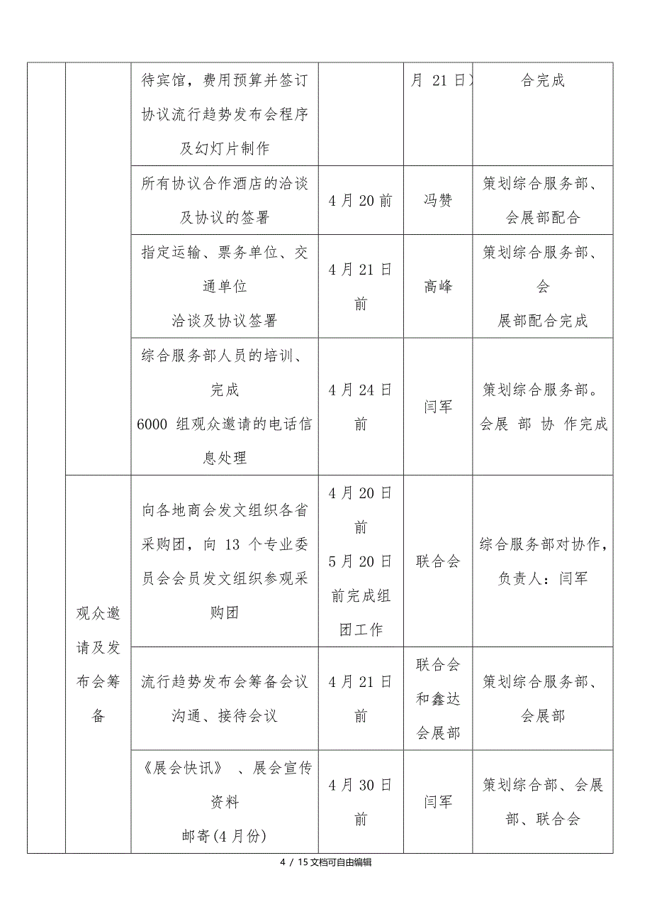 展会分工明细及流程_第4页