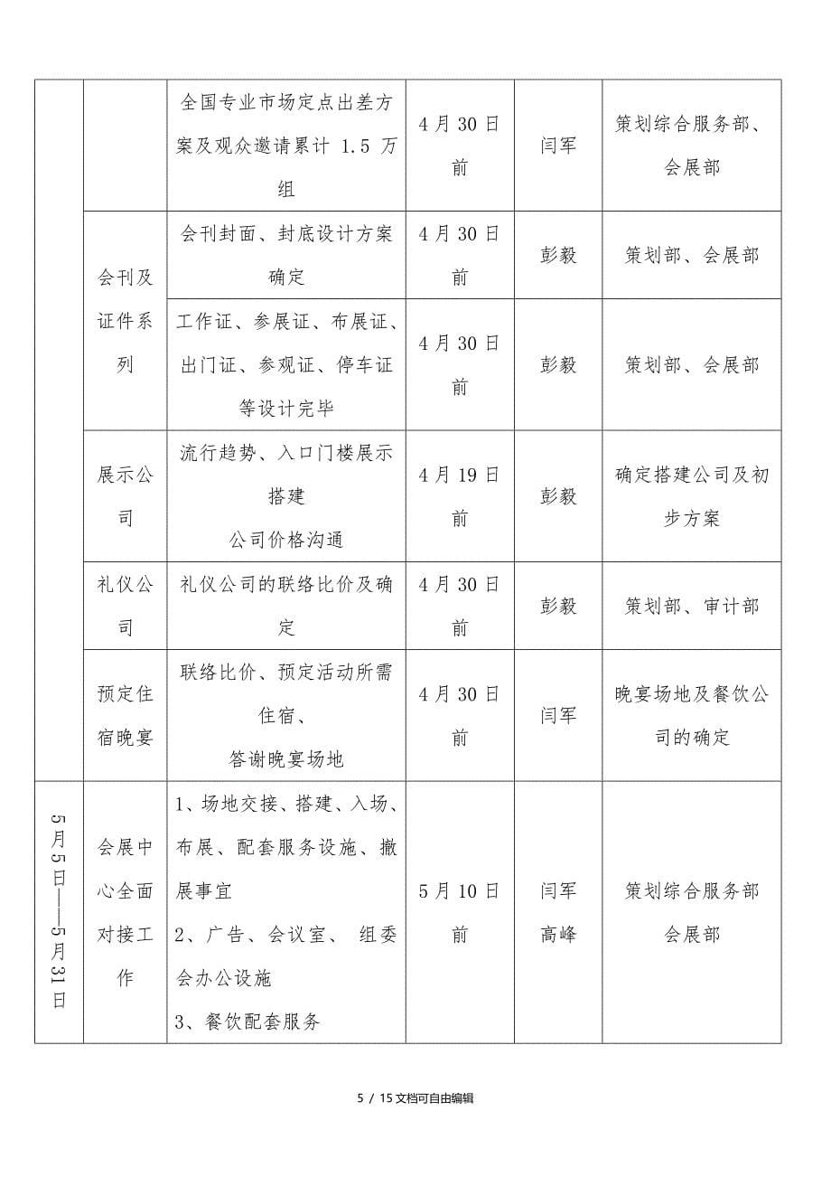 展会分工明细及流程_第5页