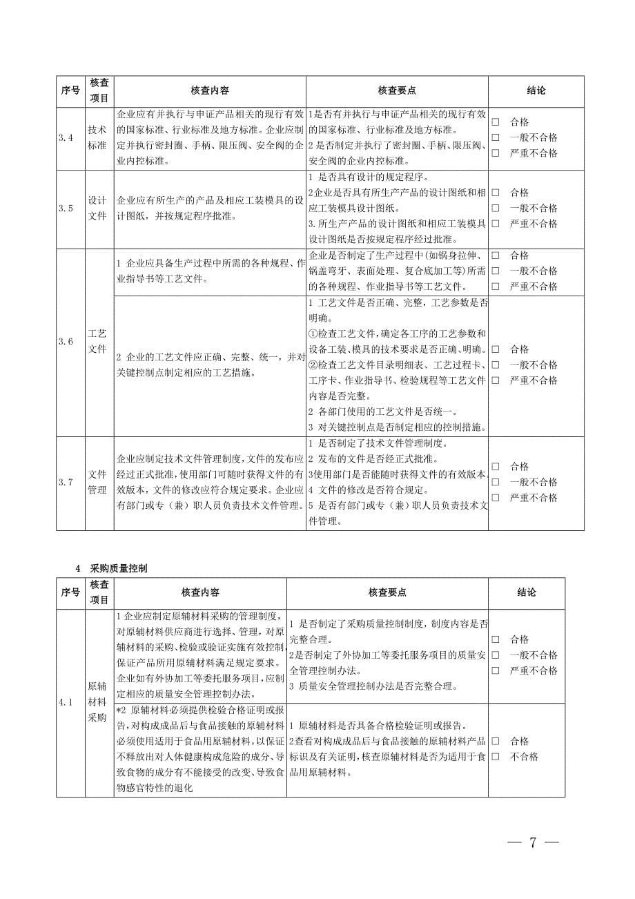 压力锅产品生产许可企业实地核查办法.doc_第5页