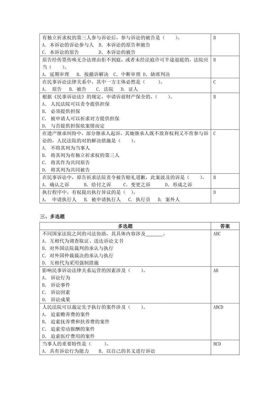 民事诉讼法复习思考题.11_第5页