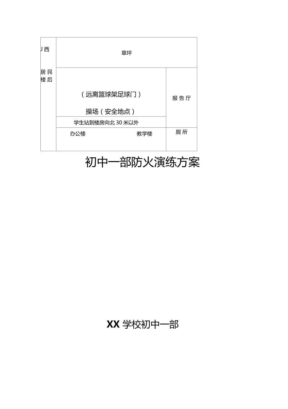 中学防火演练方案_第5页