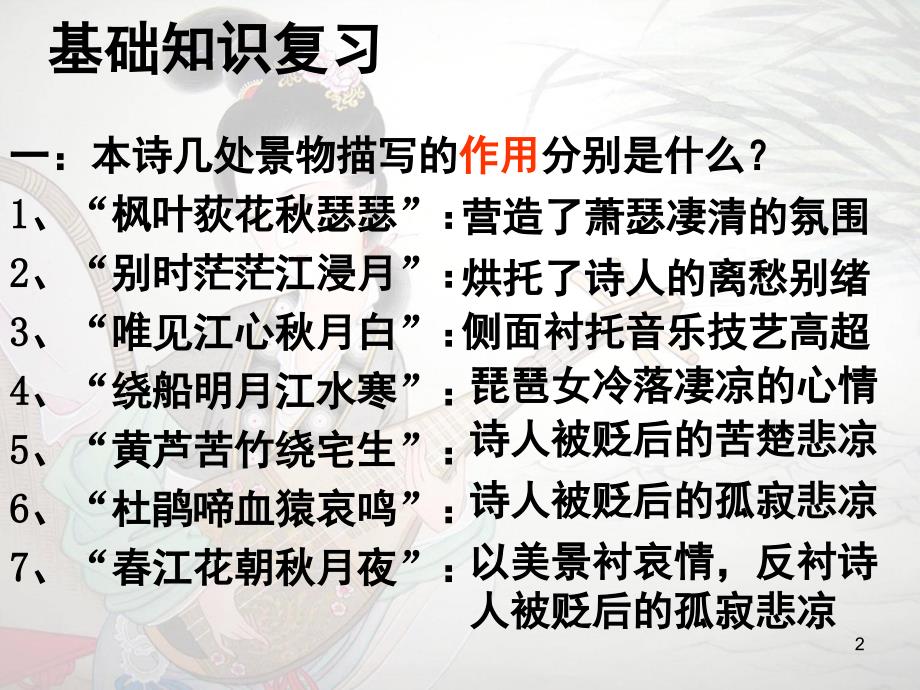 琵琶行并序课文分析PPT课件_第2页