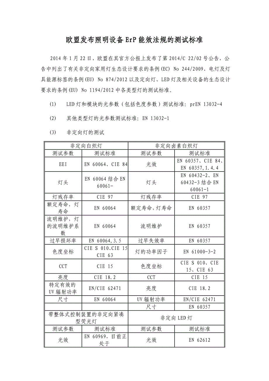 精品资料2022年收藏欧盟发布照明设备能效法规的测试标准_第1页