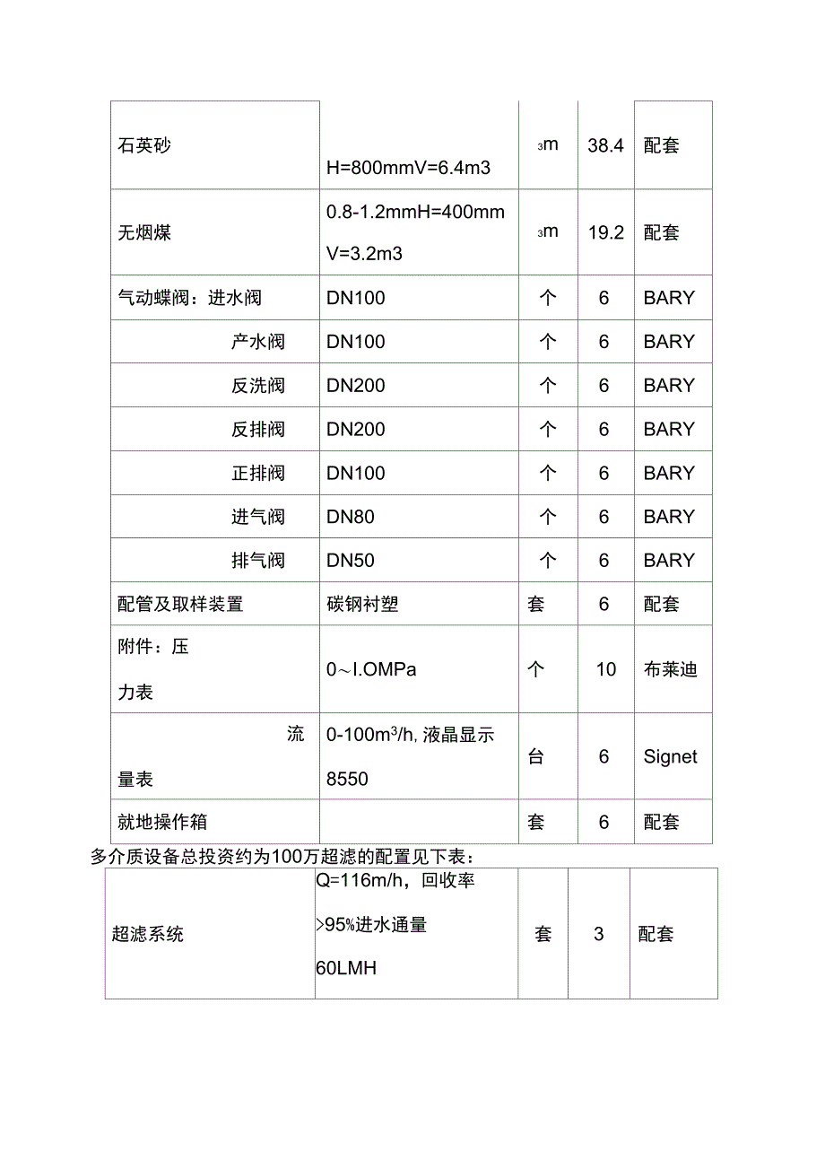 多介质与超滤的比较_第4页