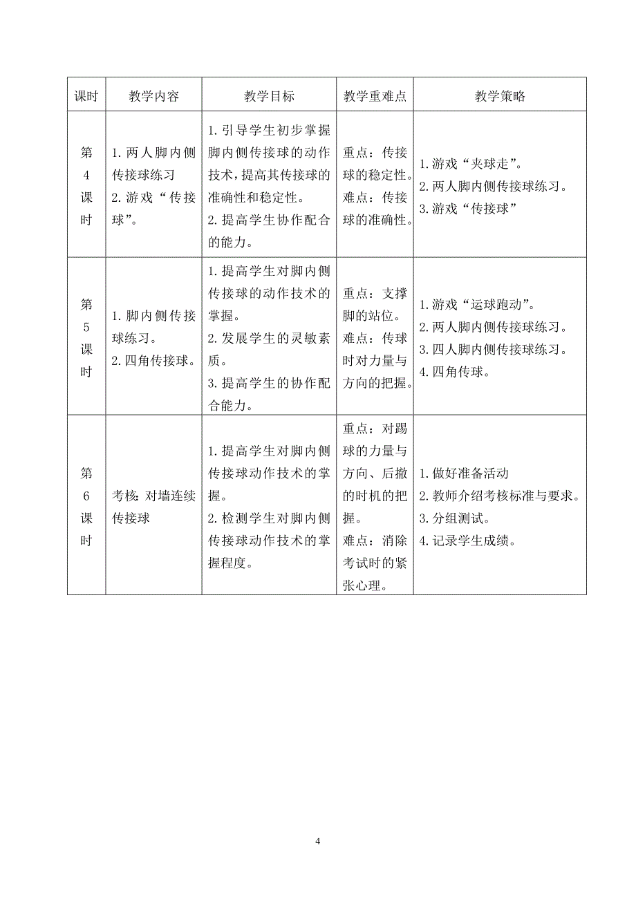 水平二：三年级《足球：脚内侧传接球》单元教学计划_第2页