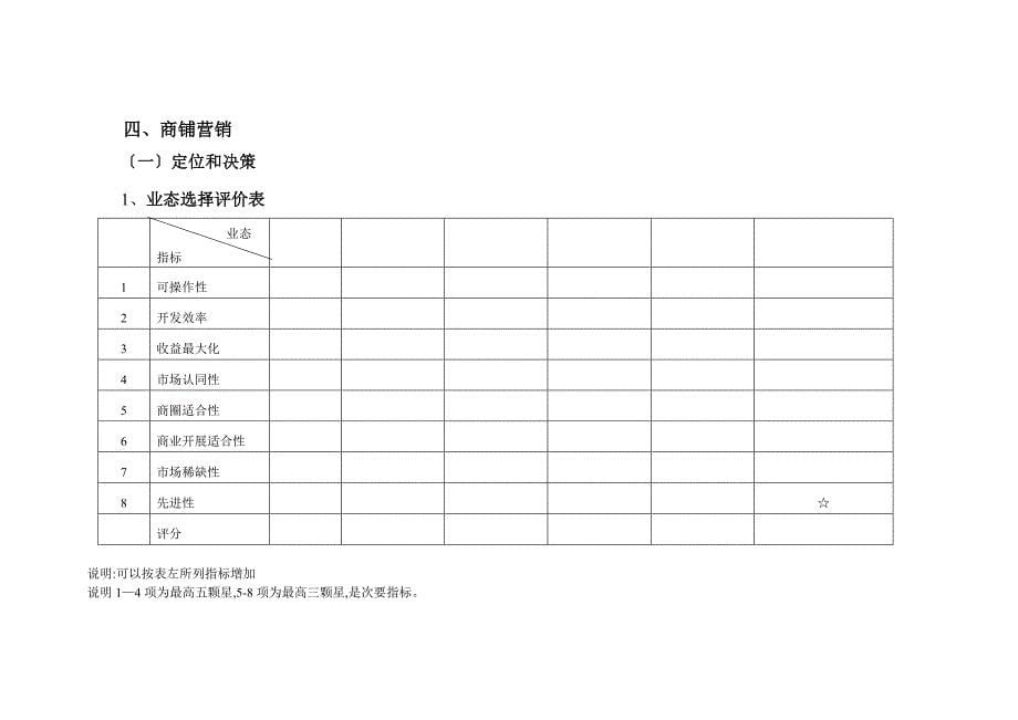 商铺销售培训提纲_第5页