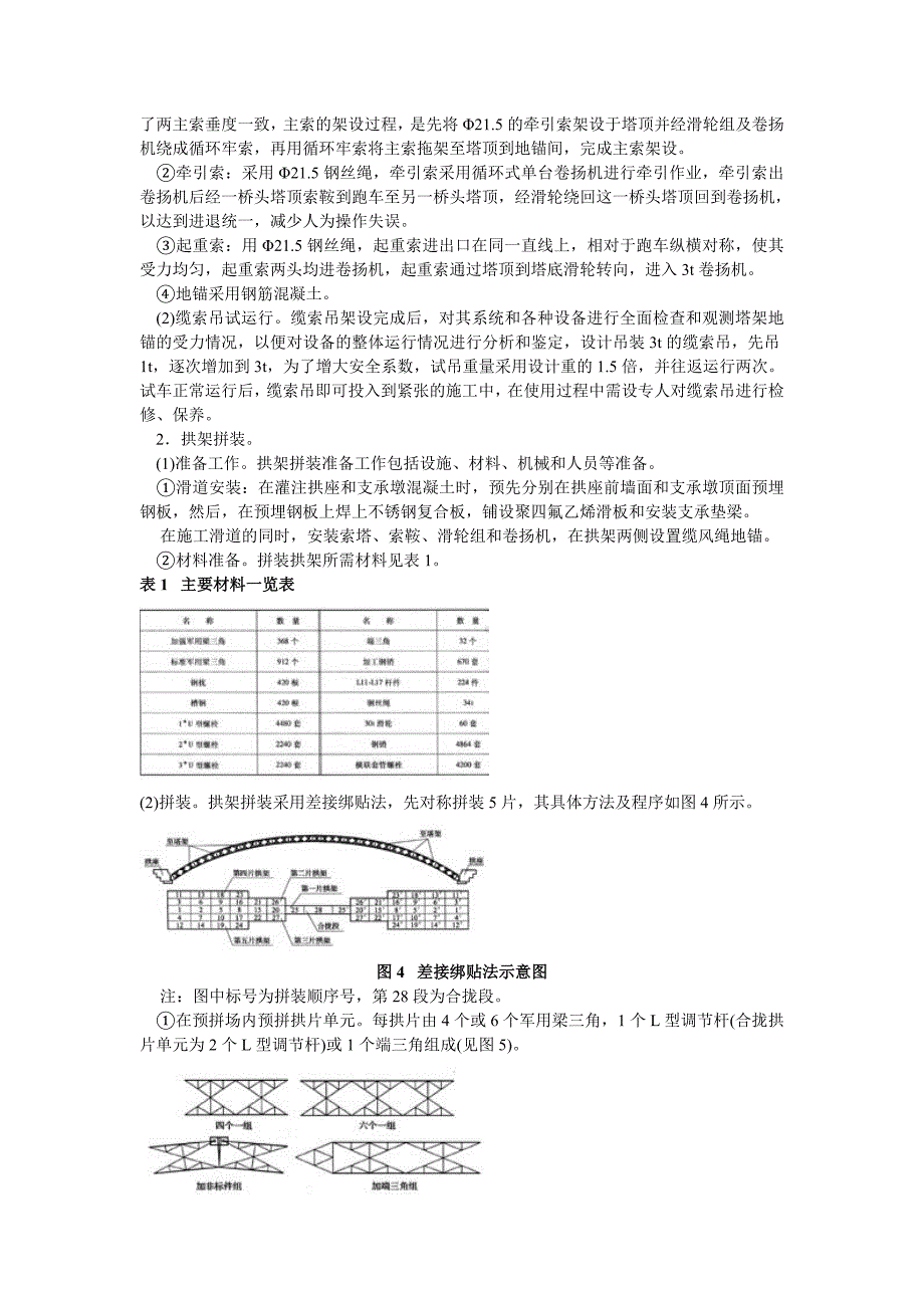 大跨度可调试无支墩钢拱架施工混凝土拱桥工法_第3页