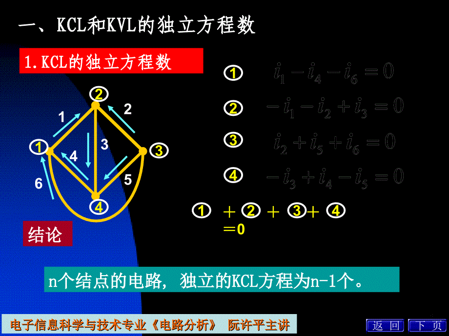 5支路电流法和回路电流法ppt课件_第2页