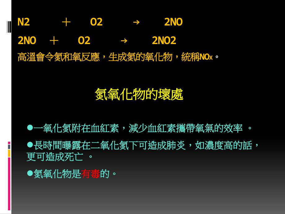 空气污染物的成因课件_第2页