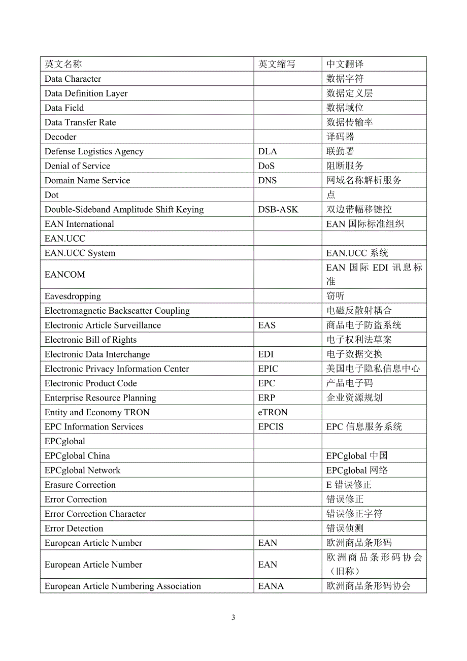 物联网中英文词汇对照表.doc_第3页