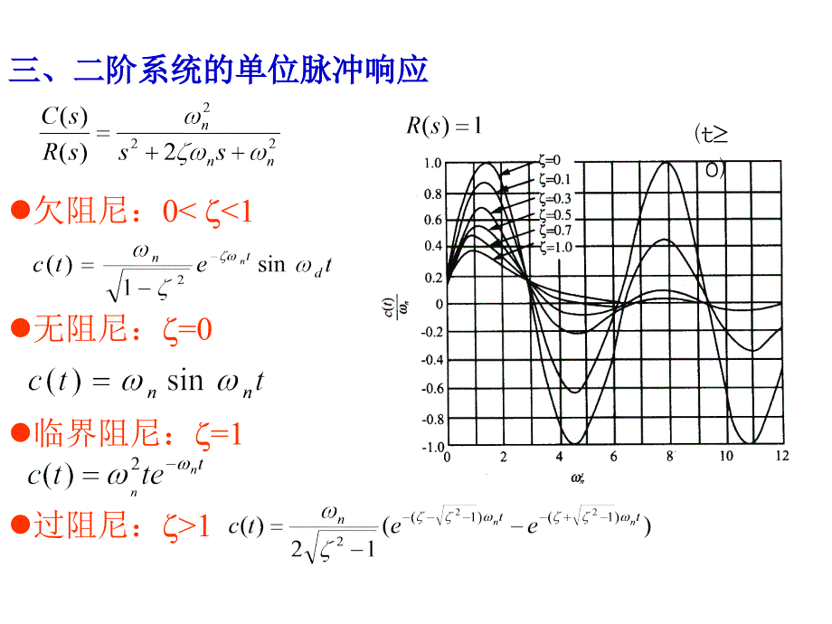 《阶系统性能指标》PPT课件_第1页