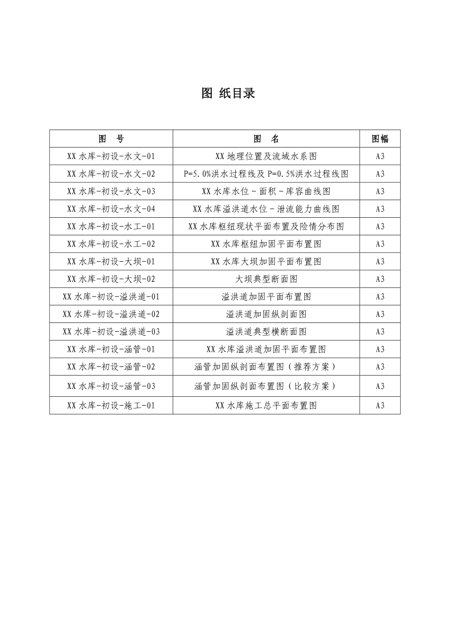 水库除险加固工程初步设计报告2-推荐_第4页