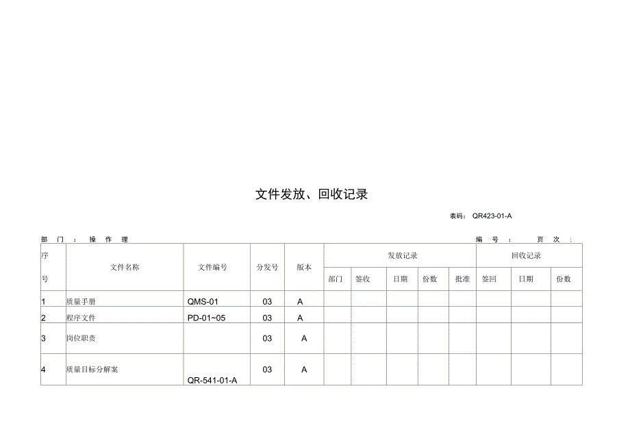 货运物流企业ISO质量管理：质量记录_第3页