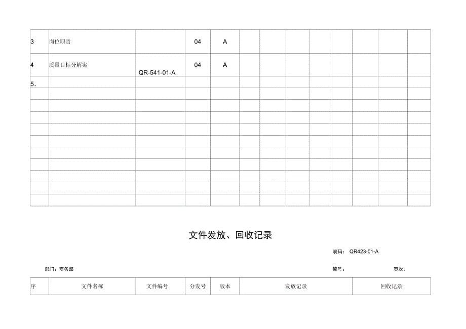 货运物流企业ISO质量管理：质量记录_第5页