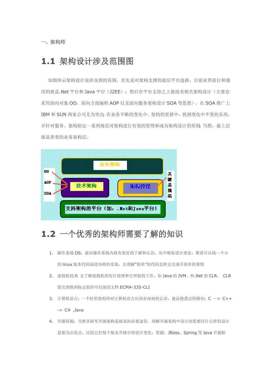 架构师要做些什么.doc_第1页