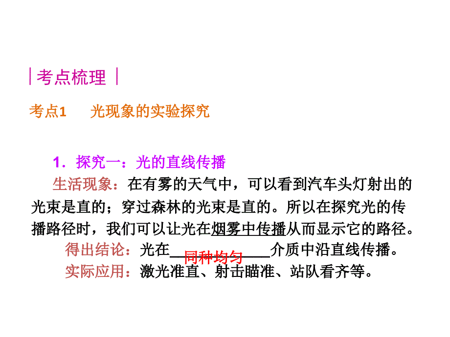 版中考光的反射 ppt_第2页