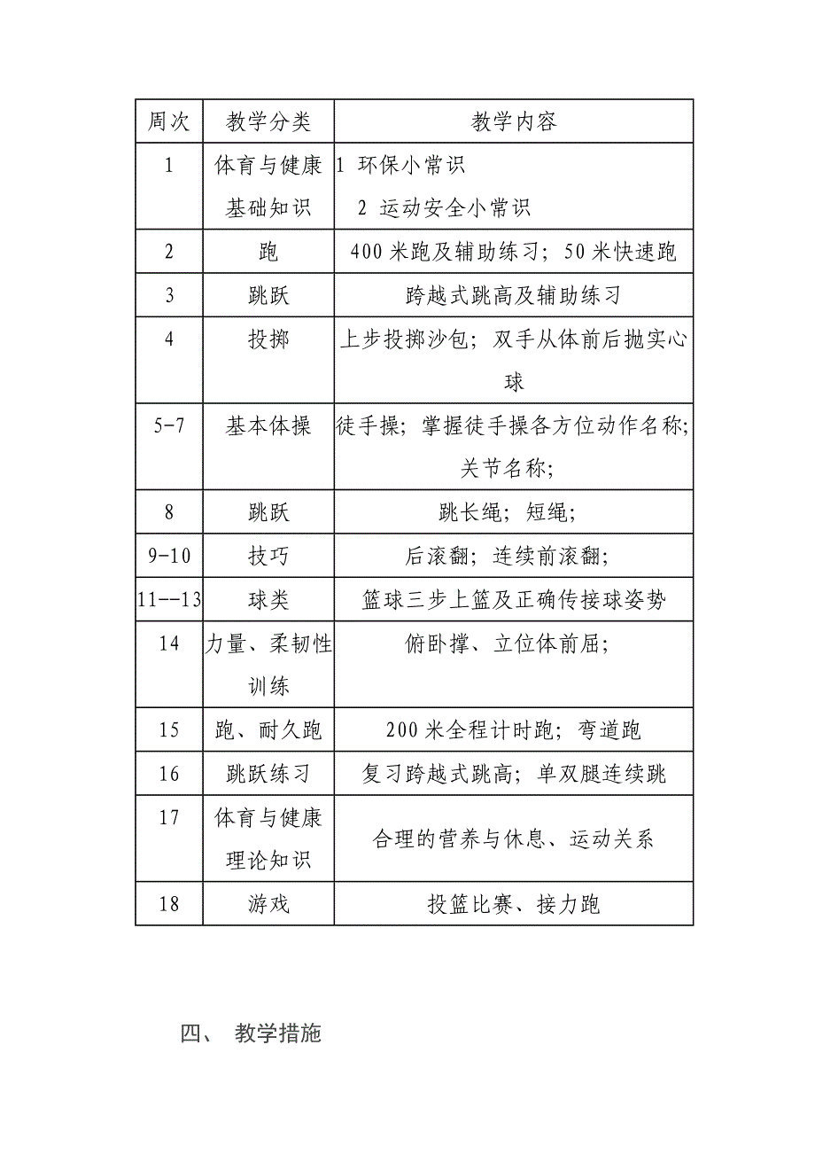 初一体育教学计划.doc_第2页