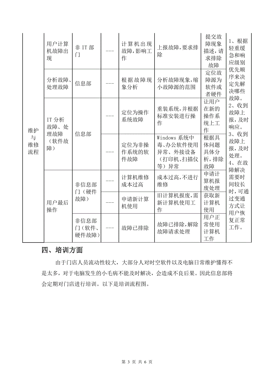 信息部工作流程_第4页