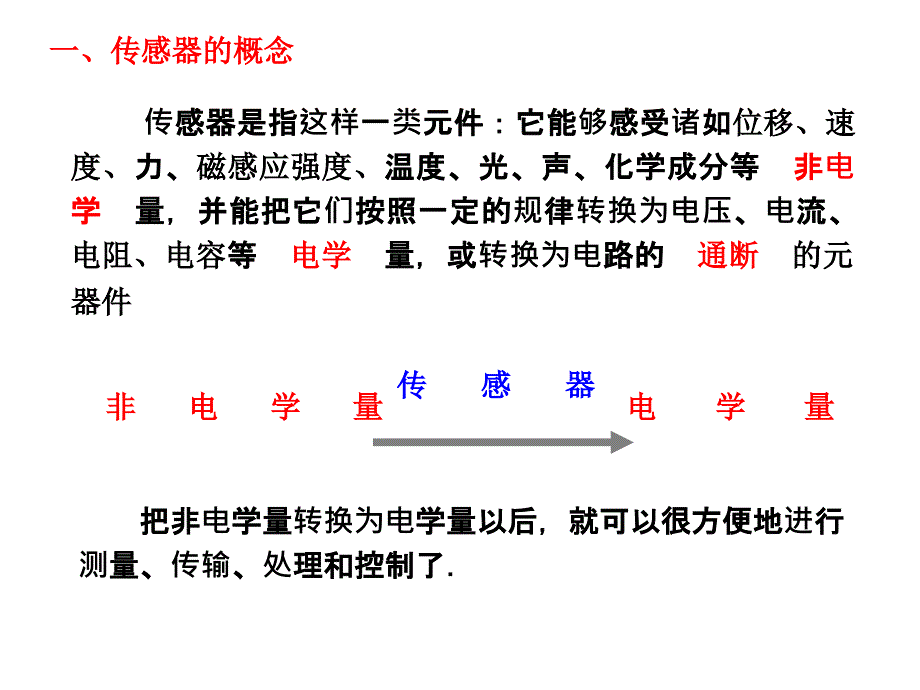 山东省冠县武训高级中学高三物理复习课件：103传感器_第2页