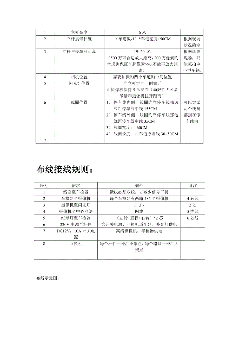 智能高清电子警察系统方案说明_第3页