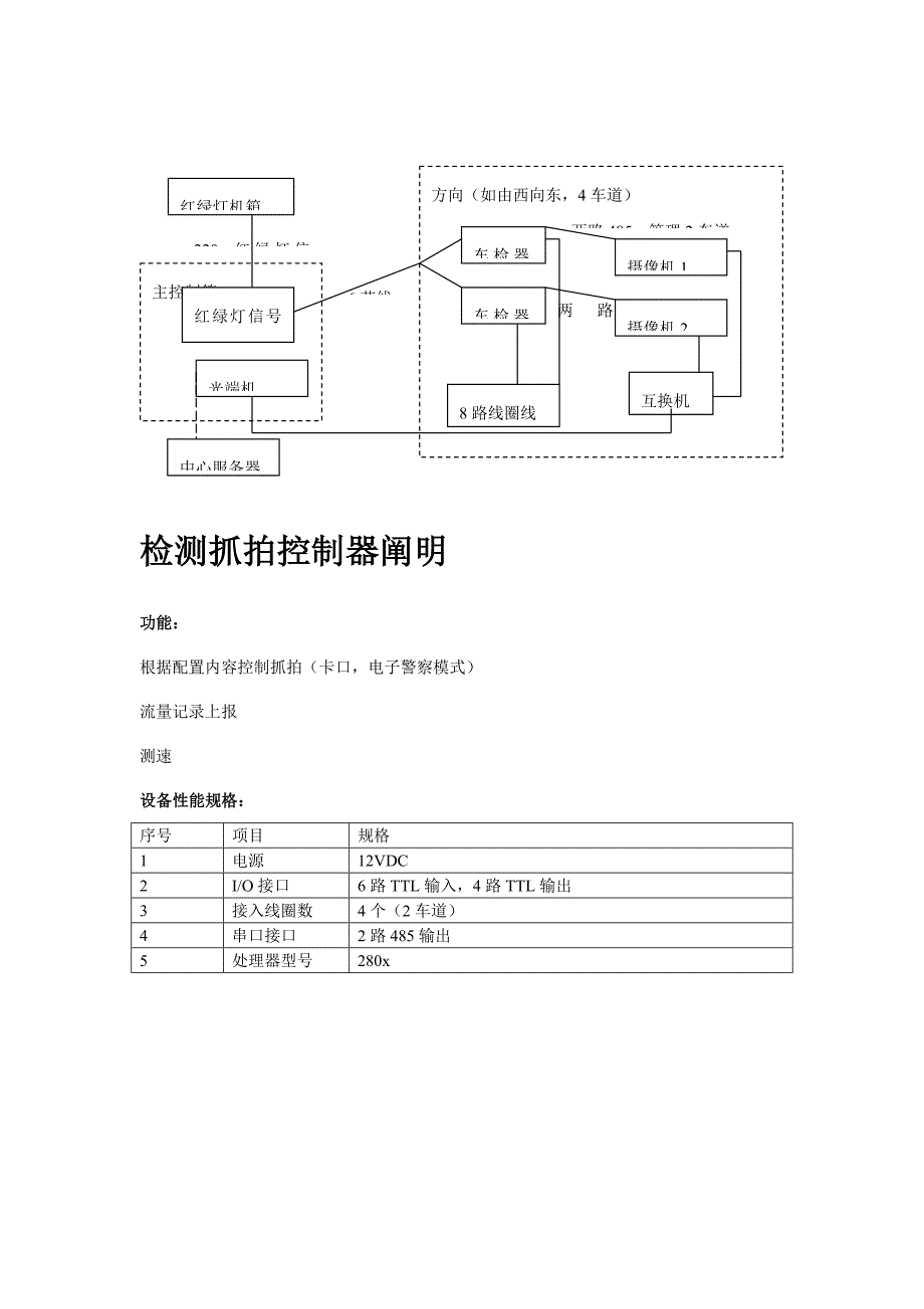 智能高清电子警察系统方案说明_第4页