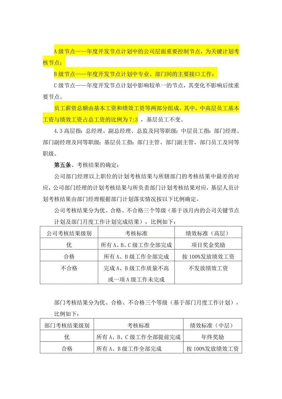 房地产公司2012年绩效考核办法(2-20修改).doc_第2页