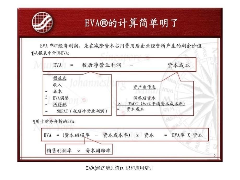 EVA经济增加值知识和应用培训课件_第5页