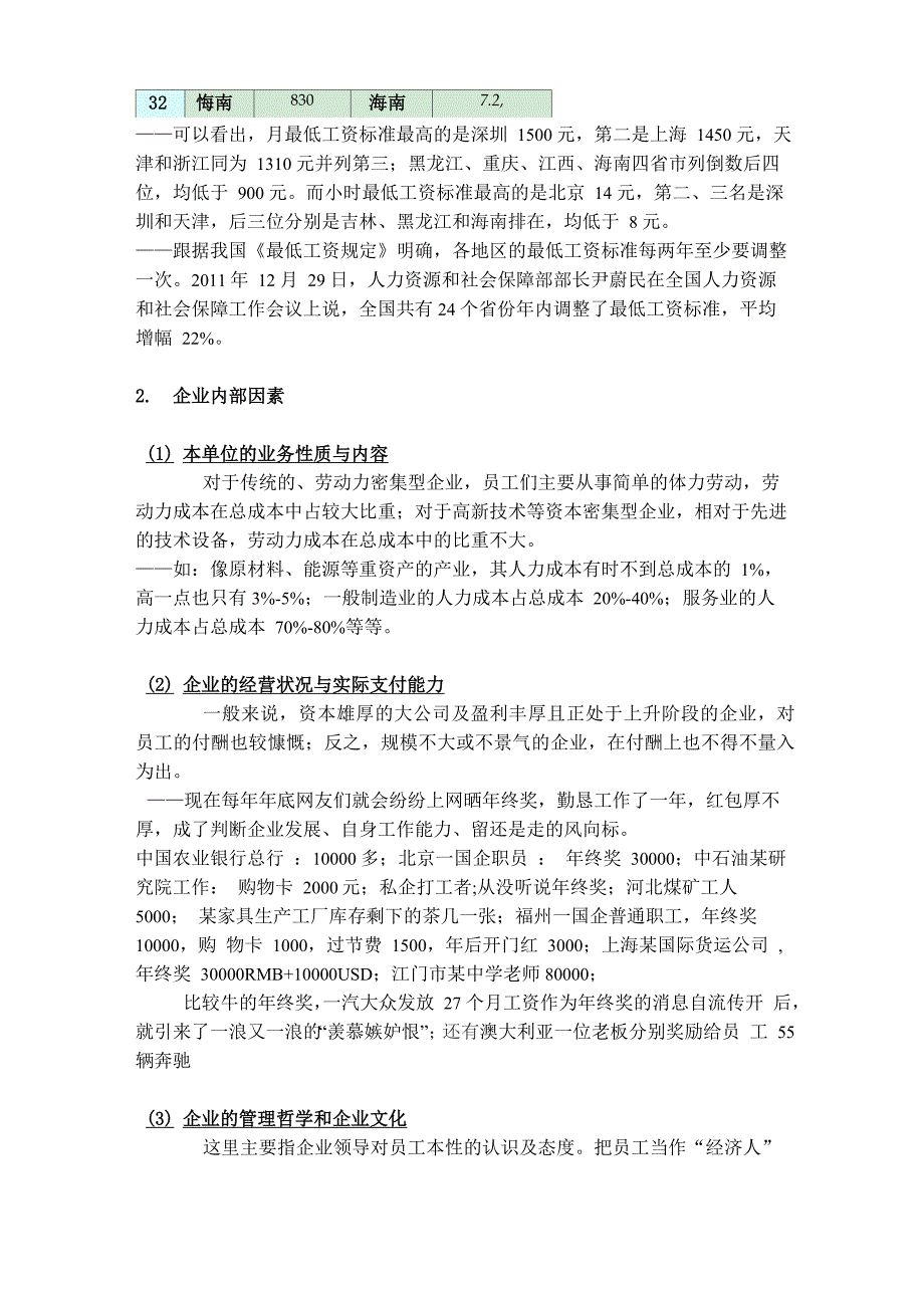 影响薪酬管理的因素及原则_第3页