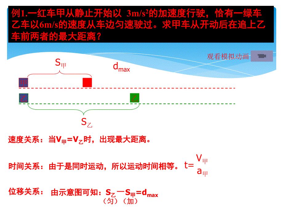 广西宾阳中学高一物理追击专题课件_第2页