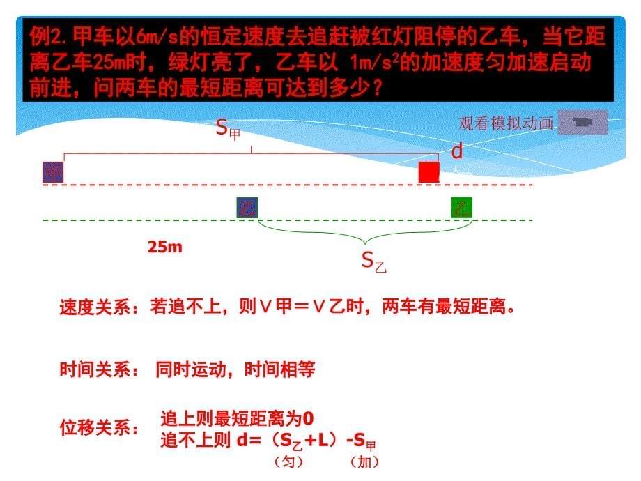 广西宾阳中学高一物理追击专题课件_第5页