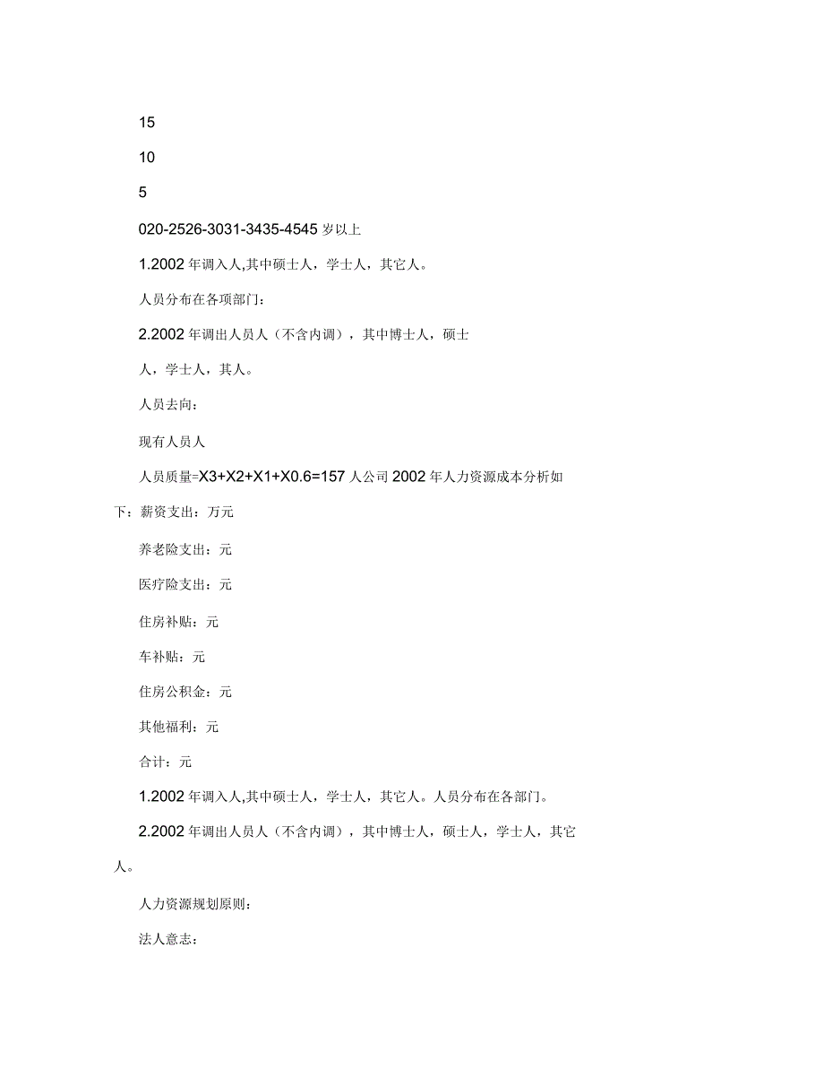 森达公司人力资源规划_第2页