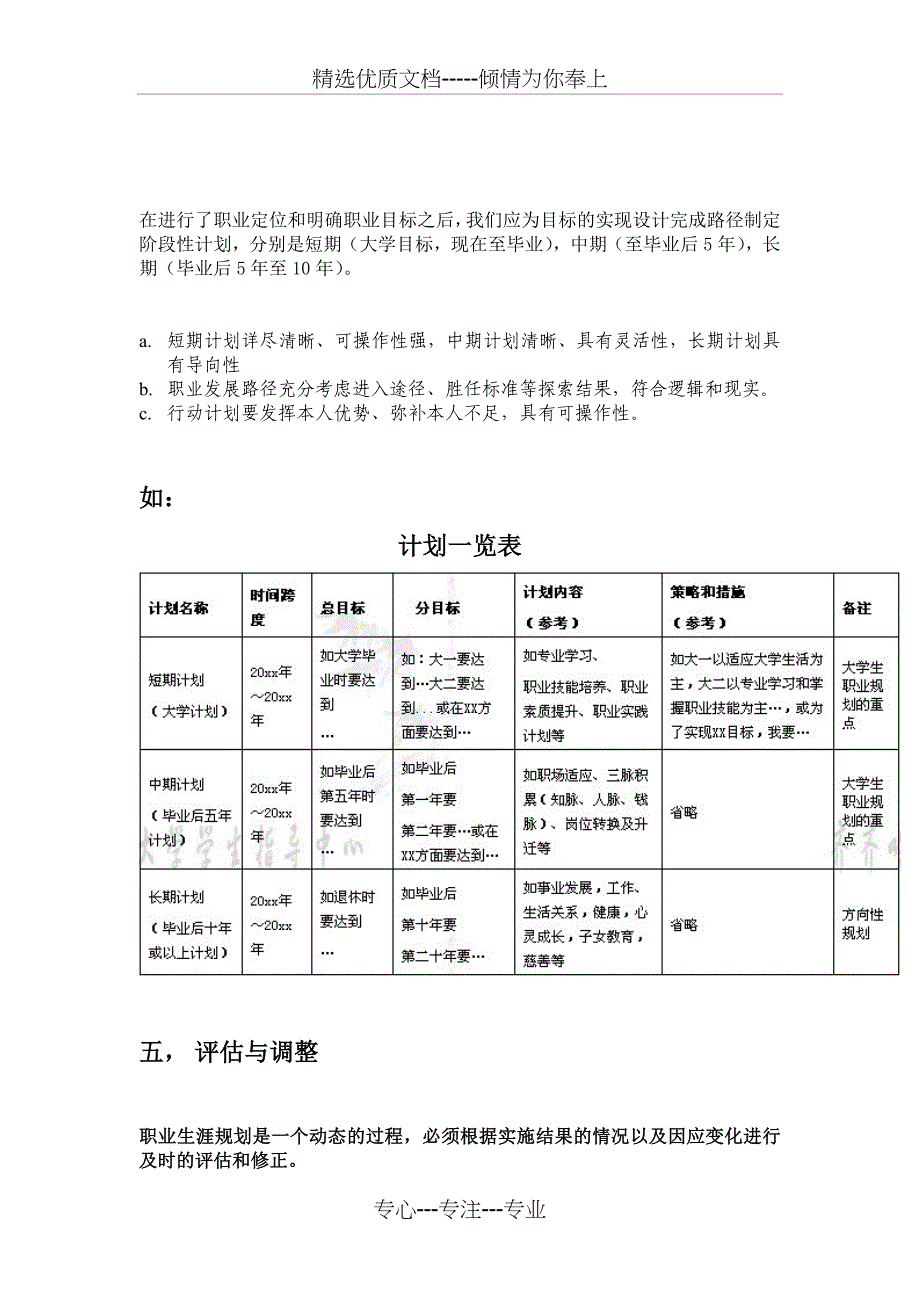 个人职业生涯规划书编写要求_第5页