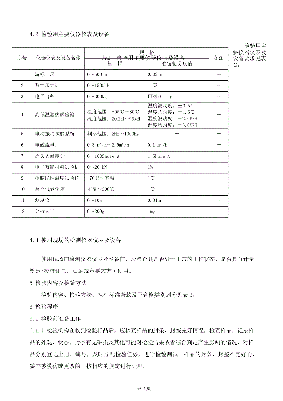 GTCC-027-2020 机车车辆盘形制动-单元制动缸-铁路专用产品质量监督抽查检验实施细则.docx_第3页