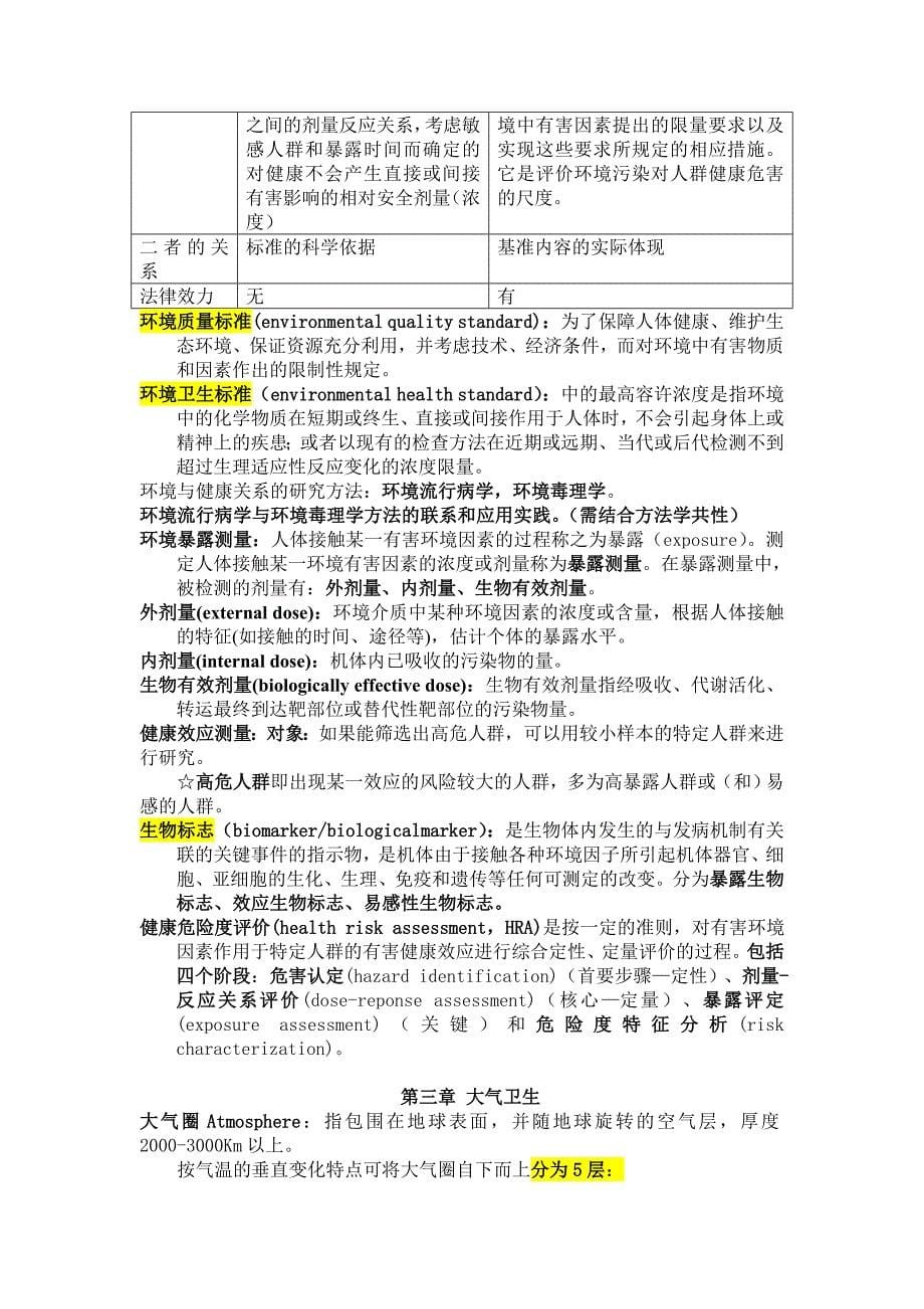 环境卫生学考试重点总结_第5页