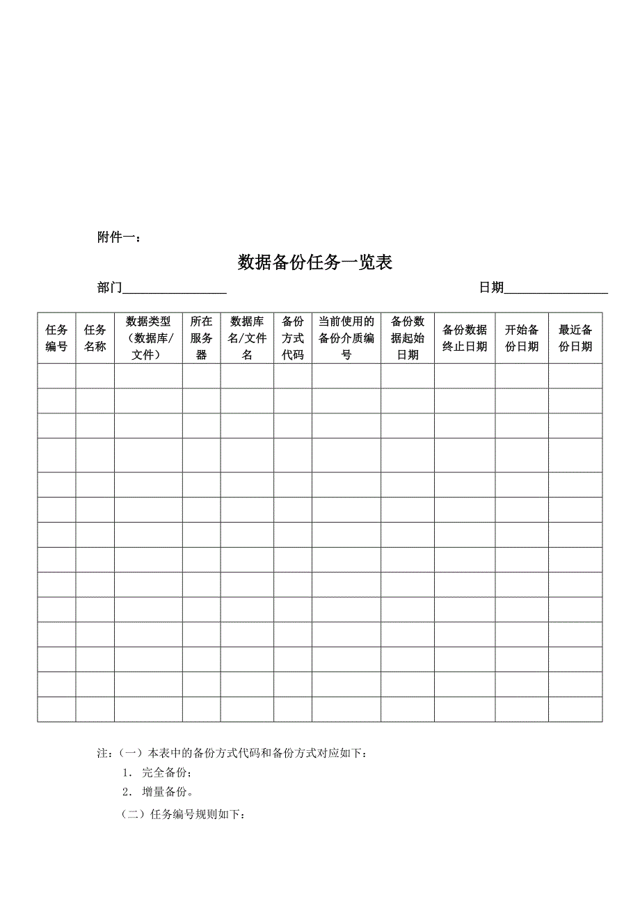 证券有限责任公司融资融券交易数据维护管理办法_第4页