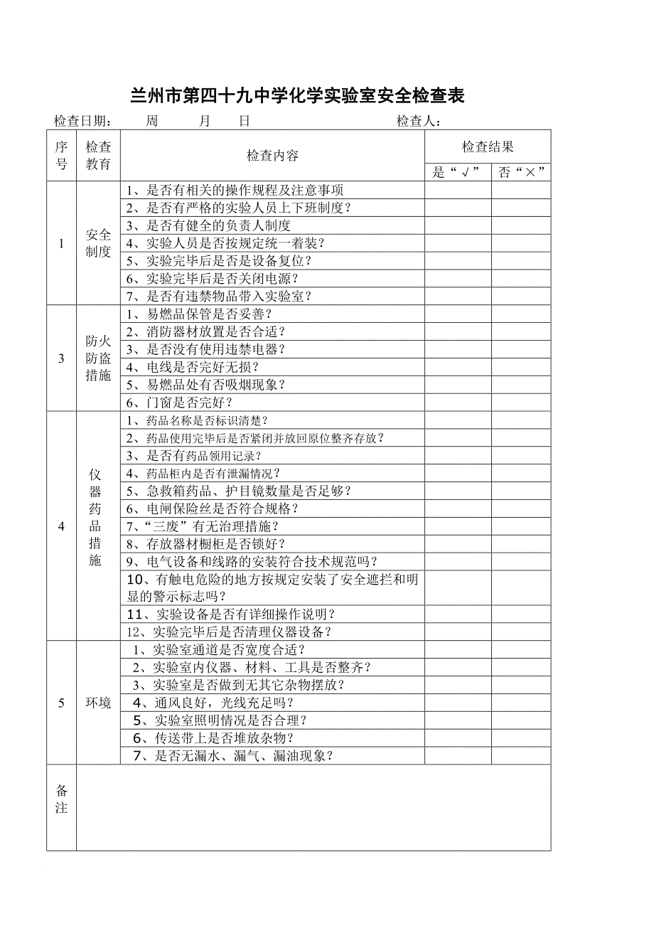 化学实验室 安全管理检查表_第1页