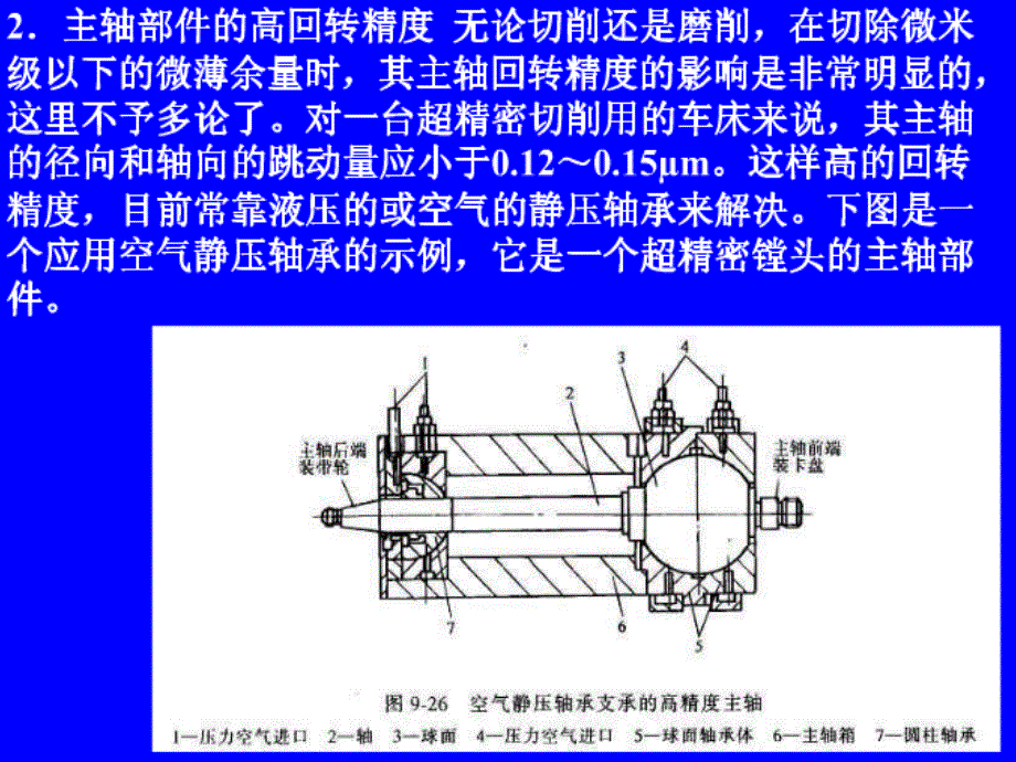 精密加工与光整加工ppt课件_第3页