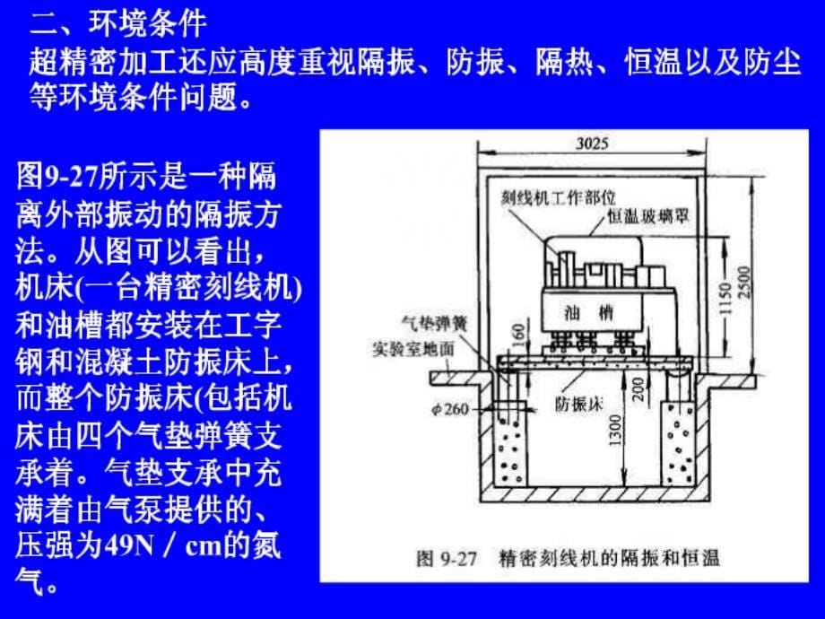 精密加工与光整加工ppt课件_第5页