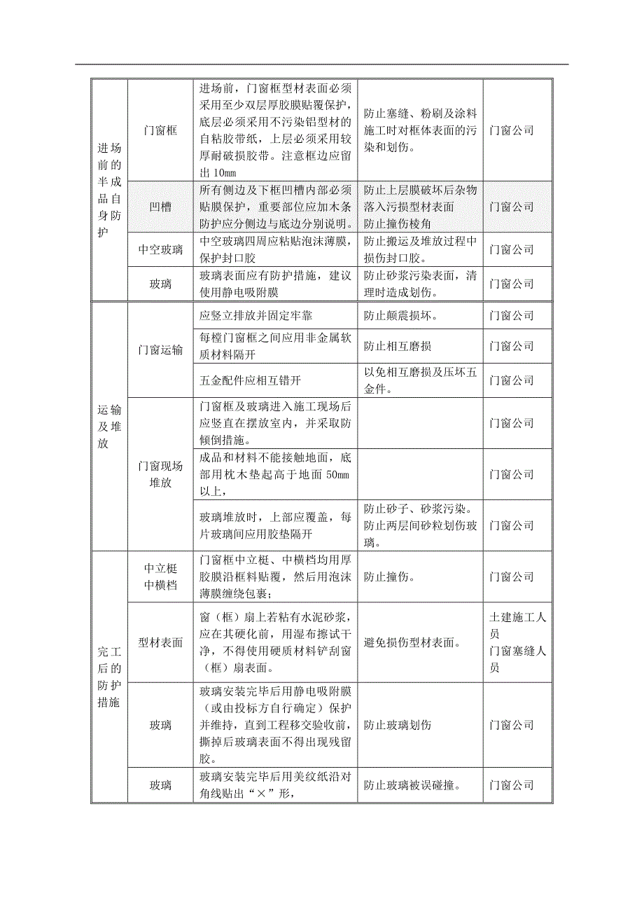 成品保护方案(参考样本)_第3页