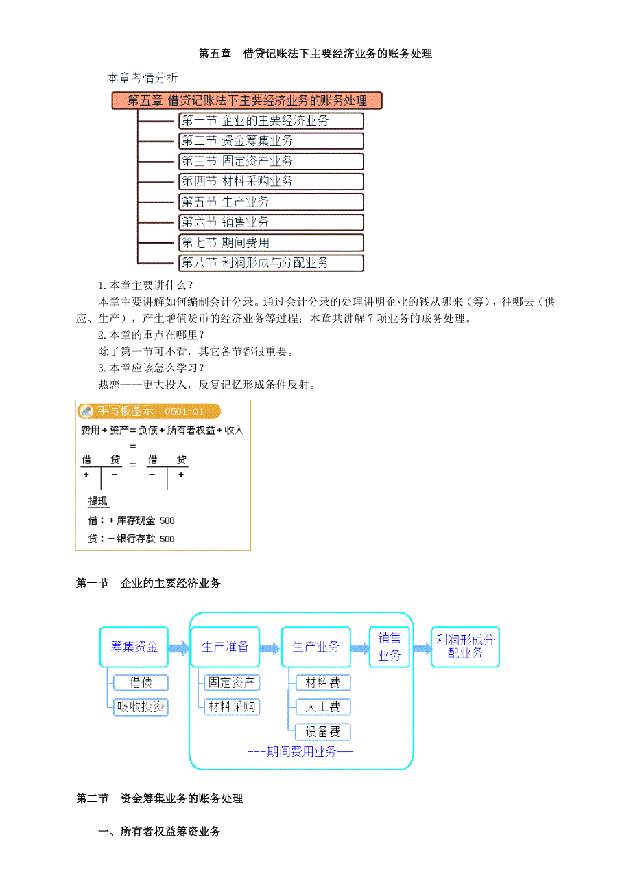 第五章　借贷记账法下主要经济业务的账务处理_第1页