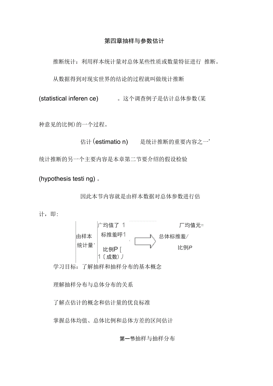 抽样与参数估计_第1页